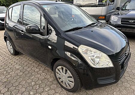 Suzuki Splash Basic