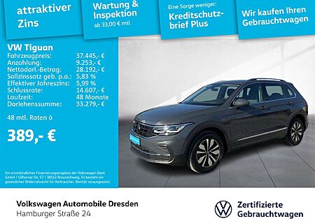 VW Tiguan Volkswagen MOVE 2.0 TDI DSG IQ. AHZV TRAVEL APP