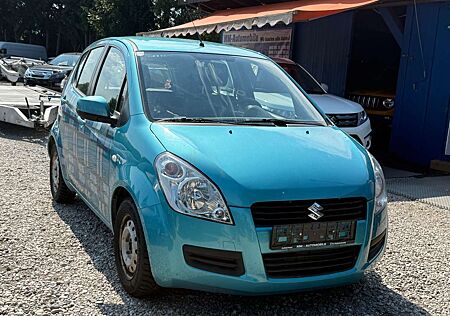 Suzuki Splash Basic