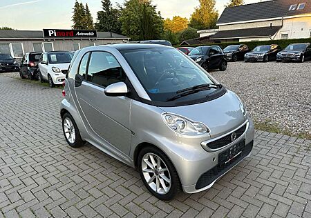 Smart ForTwo Coupe Passion 71PS-PANO-S.HEIZ-CAR PLAY-KLIMA
