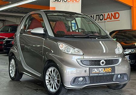 Smart ForTwo coupe Passion*VOLLAUTOM*KLIMA*SHZG*PANO*