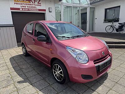 Suzuki Alto Basis