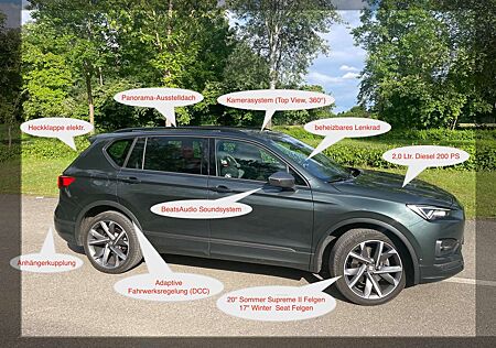 Seat Tarraco 2.0 TDI 4Drive DSG SCR FR