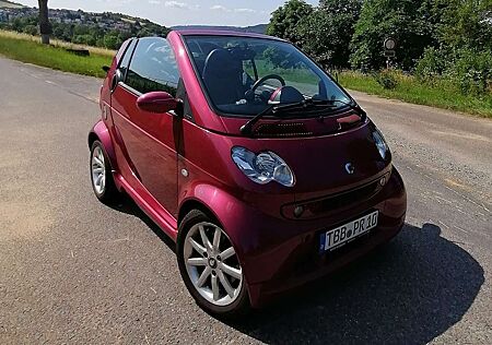 Smart city-coupé/city-cabrio