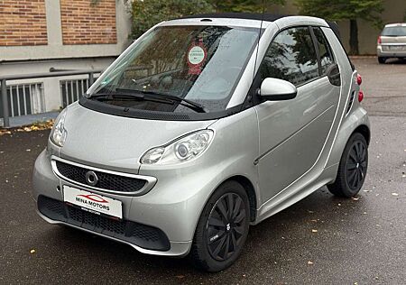 Smart ForTwo cabrio *Servo*SHZ*Automatik