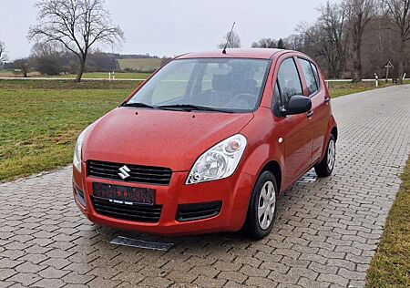 Suzuki Splash 1.0 Basic