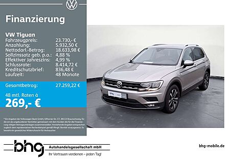 VW Tiguan Volkswagen 1.5 TSI DSG