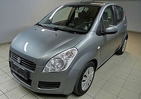 Suzuki Splash Basic