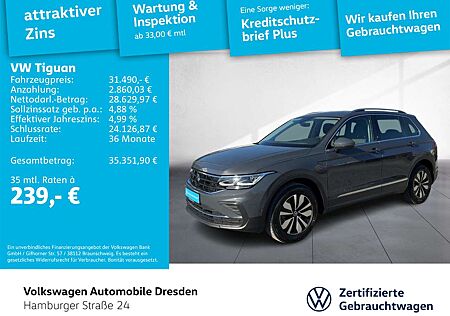 VW Tiguan Volkswagen MOVE 2.0 TDI DSG IQ. AHZV TRAVEL APP