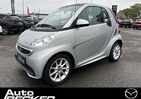 Smart Others Micro Hybrid Drive