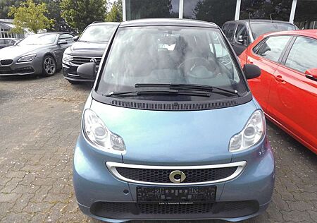 Smart ForTwo Passion CDI 40kW Panorama