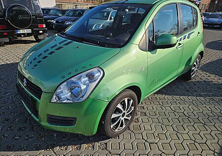 Suzuki Splash Basic
