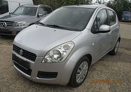 Suzuki Splash Basic