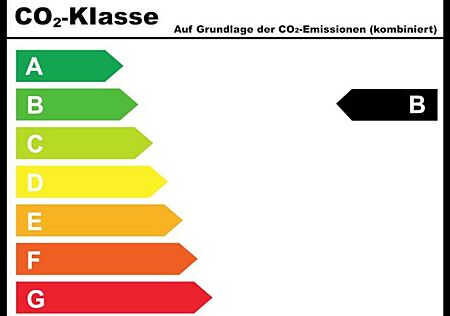 Toyota Yaris Hybrid 116 1.5 VVT-i Team Deutschland (XPA1)