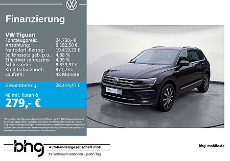 VW Tiguan Volkswagen 2.0 TSI 4Motion (BlueMotion Technology) D