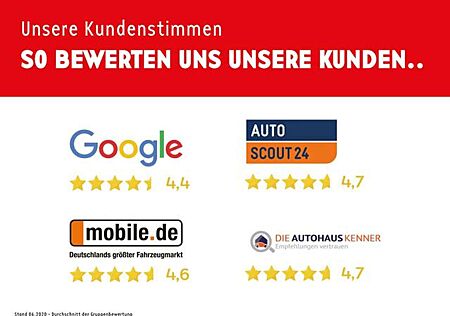 Audi Q4 e-tron Q4 40 e-tron FAHRSCHULWAGEN AHK MATRIX NAVI CAM