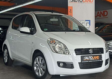 Suzuki Splash *1.HAND*NUR 35TKM*KLIMA*SHZG*
