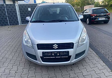 Suzuki Splash Basic