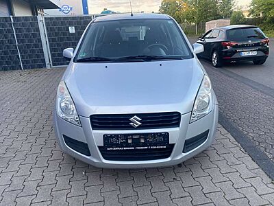 Suzuki Splash Basic