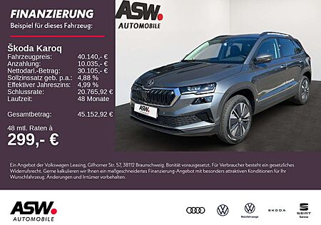 Skoda Karoq Selection 1,5 TSI 150S DSG ACC Kamera AHK