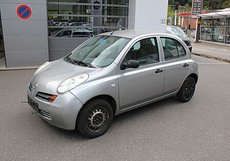 Nissan Micra City