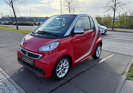 Smart ForTwo Automatik FINANZIERUNG HIER MÖGLICH
