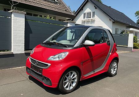 Smart ForTwo Pure