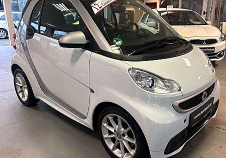 Smart ForTwo - Panorama -PDC -Inkl.1Jahr Garantie