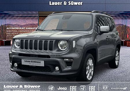 Jeep Renegade Limited