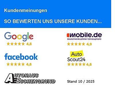 Skoda Superb Combi 1.5 TSI iV Selection NAV AHK WINTER