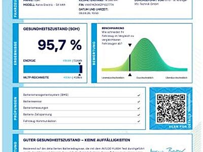 Opel Astra GS Electric 156