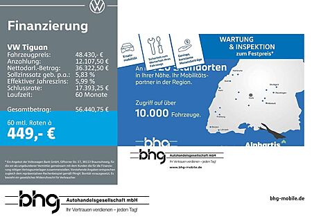 Volkswagen Tiguan 2.0 TDI DSG 4MOTION R-LINE