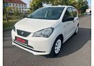 Seat Mii Reference +1. Hand +