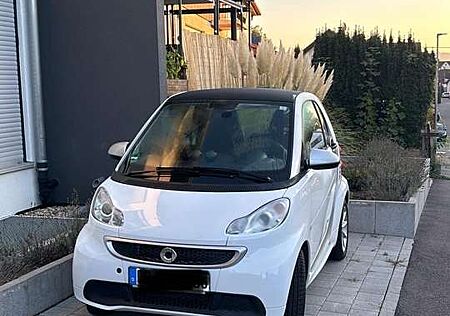 Smart ForTwo CDI 40kW (451.301)