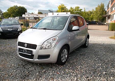 Suzuki Splash 1,0 Basic