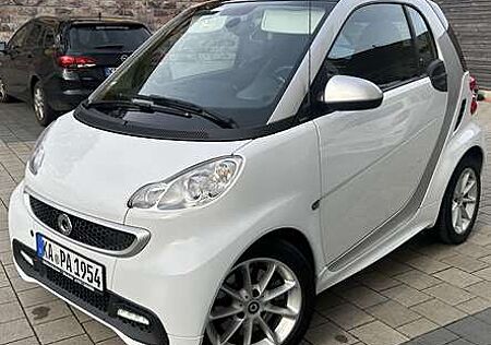 Smart ForTwo Micro Hybrid Drive 52kW (451.380)