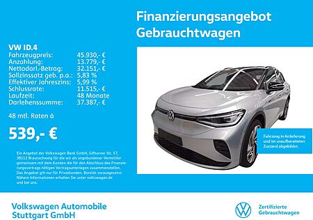 VW ID.4 Volkswagen GTX 250KW