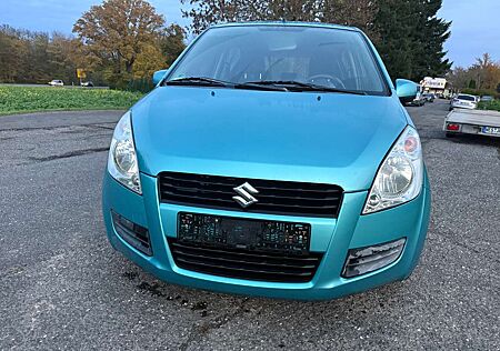 Suzuki Splash Basic