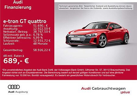 Audi e-tron GT 8-fach bereift
