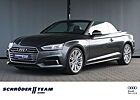 Audi A5 Cabriolet 45 TFSI quattro S tronic S line Navi