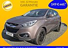 Hyundai ix35 Finale Blue