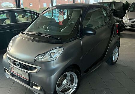 Smart ForTwo Micro Hybrid Drive Panorama~Zentral~Klima