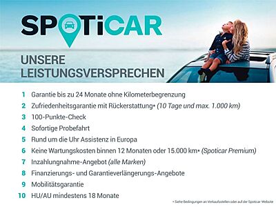 Opel Vivaro 2.0 BlueHDi 145 Standard