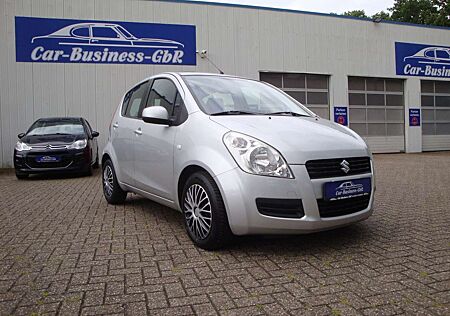 Suzuki Splash Basic