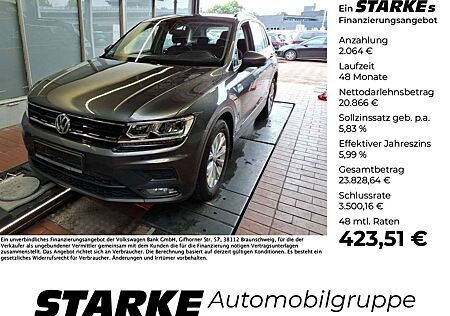 VW Tiguan Volkswagen 1.4 TSI DSG Trendline