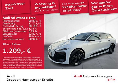 Audi Others performance