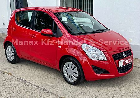Suzuki Splash Automatik