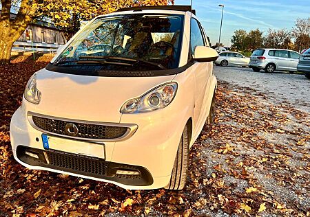 Smart ForTwo Cabrio High Line Ausstattung