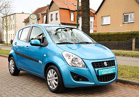 Suzuki Splash Basic Klima