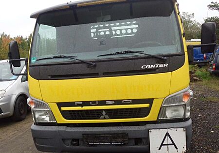 Mitsubishi Canter 7C15